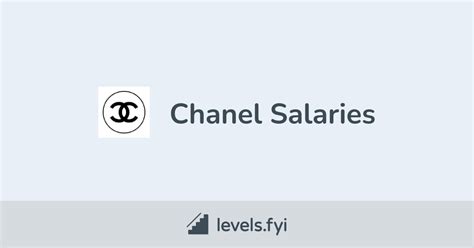 chanel's salary